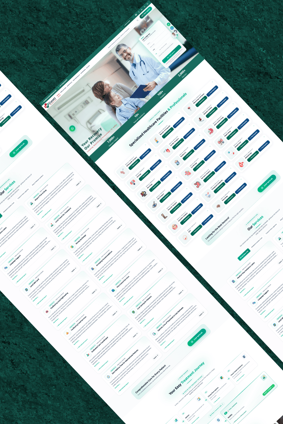 CureU Healthcare